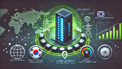 anyconnect与美国服务器的配置指南