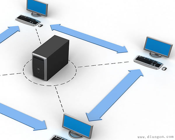美国最便宜的服务器公司推荐与对比