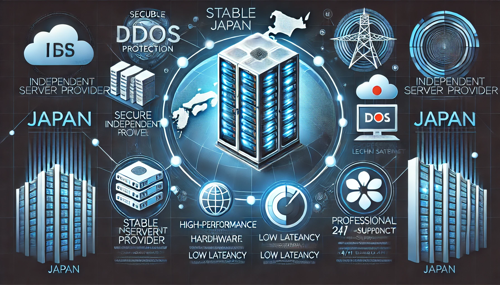 如何选择适合你的美国高防服务器网站