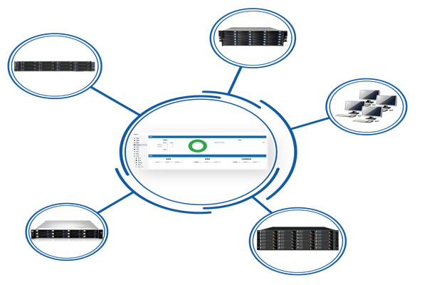 越南CN2服务商对比，助你找到最佳方案
